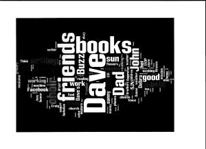 wordle for blog